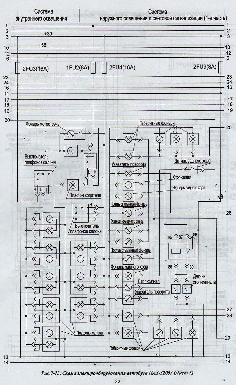 kienzle 1324 тахограф инструкция